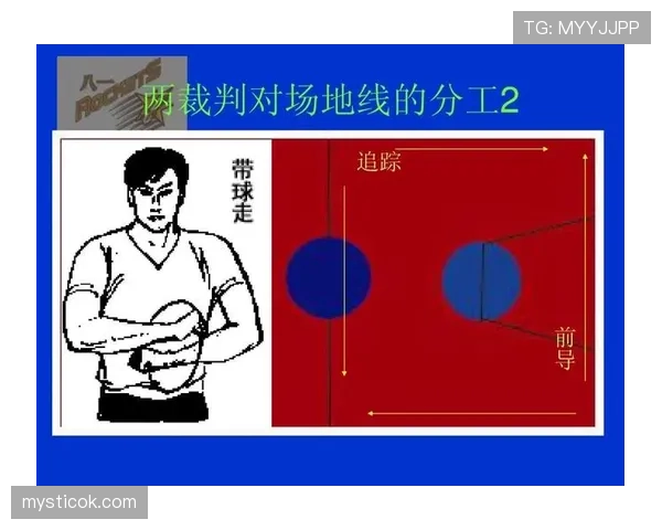 篮球比赛中球碰到裁判怎么算？详细解读“球碰裁判”规则